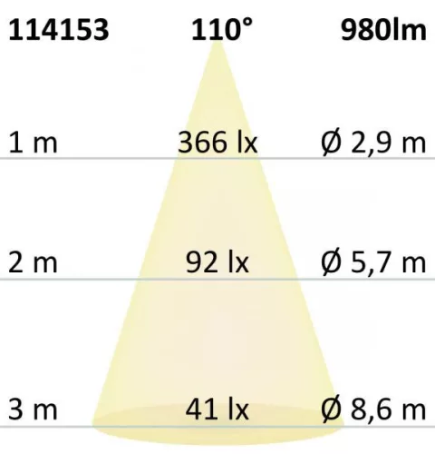 LED pince lámpa HF mozgásérzékelovel 10 W,  IP54, fehér, semleges fehér