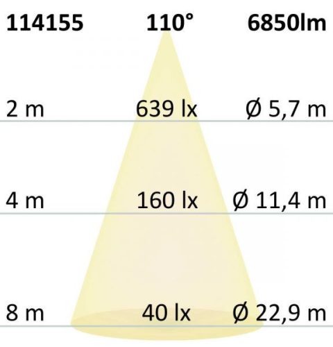 Prismatic LED fényveto 50 W, semleges fehér, antracit, IP66
