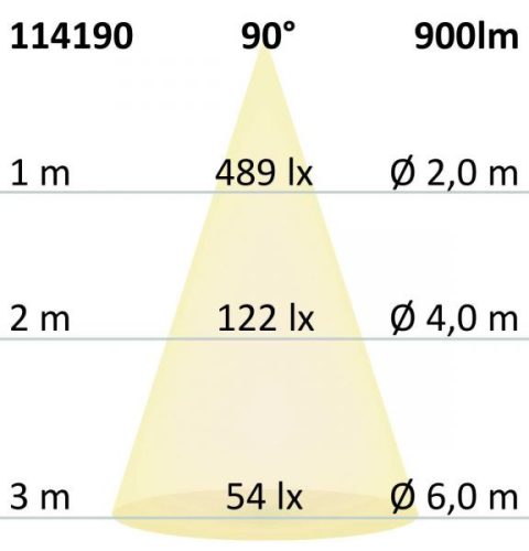 LED-es lefelé világító lámpa csökkentett káprázással, 13W, kerek, DN110, CRI90, színváltó 3000K|3500K|4000K, dimmelheto