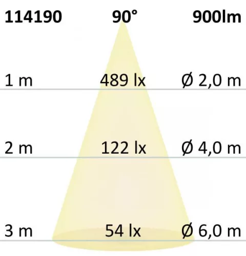 LED-es lefelé világító lámpa csökkentett káprázással, 13W, kerek, DN110, CRI90, színváltó 3000K|3500K|4000K, dimmelheto