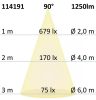 LED-es lefelé világító lámpa csökkentett káprázással, 18W, kerek, DN145, CRI90, színváltó 3000K|3500K|4000K, dimmelheto