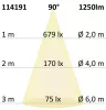 LED-es lefelé világító lámpa csökkentett káprázással, 18W, kerek, DN145, CRI90, színváltó 3000K|3500K|4000K, dimmelheto