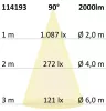 LED-es lefelé világító lámpa csökkentett káprázással, 25W, kerek, DN190, CRI90, színváltó 3000K|3500K|4000K, dimmelheto