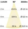LED-es lefelé világító lámpa csökkentett káprázással, 35W, kerek, DN228, CRI90, színváltó 3000K|3500K|4000K, dimmelheto