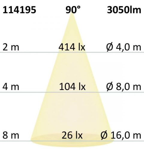 LED-es, káprázáscsökkentett, 35W, kerek, DN280, CRI90, színváltó 3000K|3500K|4000K, dimmelheto