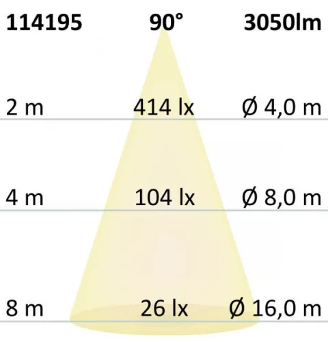 LED-es, káprázáscsökkentett, 35W, kerek, DN280, CRI90, színváltó 3000K|3500K|4000K, dimmelheto