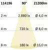 LED csarnoklámpa modul MS 150W, IP65, semleges fehér, 90°, 1-10V dimmelheto
