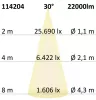 LED csarnoklámpa lineáris SK 150 W, IP65, fehér, semleges fehér, 30°, 1-10 V dimmelheto
