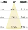 LED csarnoklámpa lineáris SK 240 W, IP65, fehér, semleges fehér, 60°, 1-10 V dimmelheto