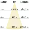 LED csarnoklámpa lineáris SK, 100 W, IP65, fehér, semleges fehér, 90°, 1-10 V dimmelheto
