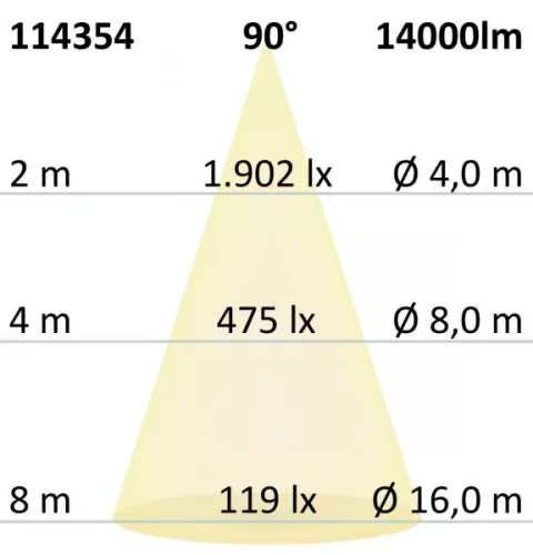 LED csarnoklámpa lineáris SK, 100 W, IP65, fehér, semleges fehér, 90°, 1-10 V dimmelheto