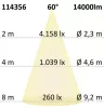 LED csarnoklámpa lineáris SK, 100 W, IP65, fehér, semleges fehér, 60°, 1-10 V dimmelheto