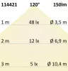 LED vészvilágítás / menekülési út jelzofény, UNI4, Autotest, 4W, IP65, X0AEFG180