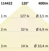 LED vészvilágítás / menekülési út jelzofény, UNI7, Autotest, 7W, IP65, X0AEFG180