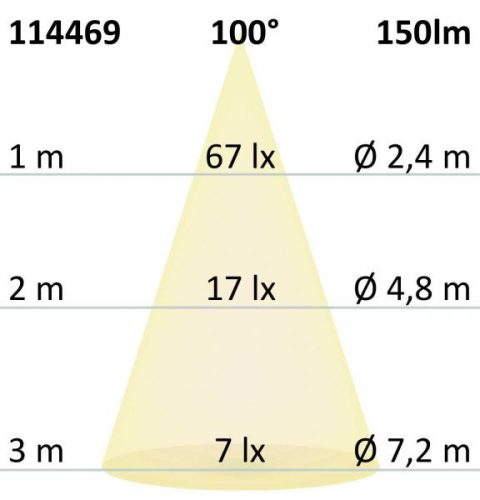 LED bútorba süllyesztett szpot, MiniAMP, ezüst, 2W, 24V DC semleges fehér 4000K, szabályozható