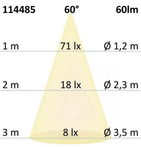 LED süllyesztett szpot, miniAMP, alu csiszolt, 1W, 24V DC, meleg fehér, visszahúzott, szabályozható