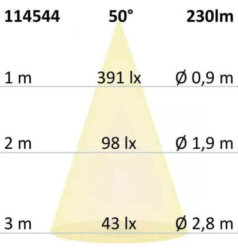 LED SOLAR kültéri lámpa, PIR mozgás/fényero érzékelo, be+ki, 2W, IP54, meleg fehér