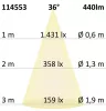 Gu10 Teljes Spektrumú Led Reflektorfényszóró 5,5W Toq, 36 °, 3000K, Tompítható