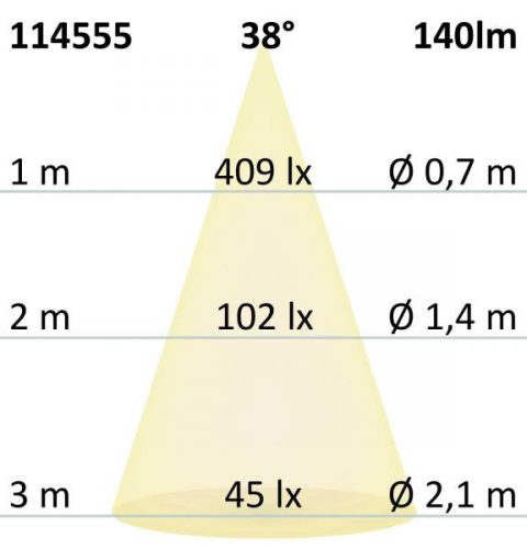 LED süllyesztett fali lámpa Sys-Wall68 230V,3W,IP44, ColorSwitch 3000K|4000K|6000K (burkolat nélkül)