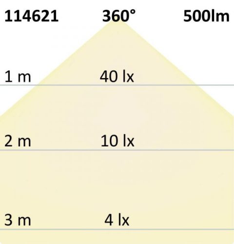 LEDUSE I süllyesztett lámpa szálcsiszolt alumínium 700mA LED 3W 25° 4000K