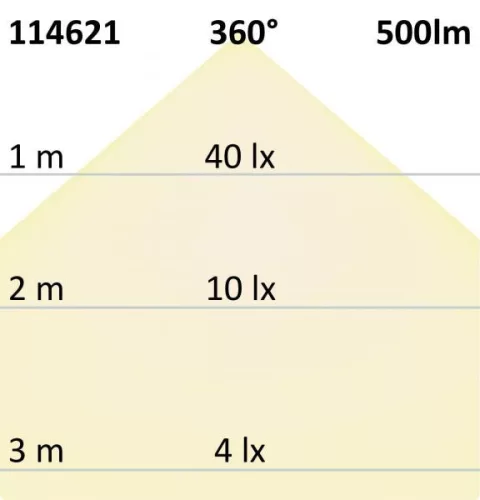 LEDUSE I süllyesztett lámpa szálcsiszolt alumínium 700mA LED 3W 25° 4000K