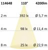 3-fázisú lineáris fény 1200mm, 40W, meleg fehér, fekete