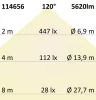 LED lineáris lámpa HP 150cm IP69K, 50W, 4000K
