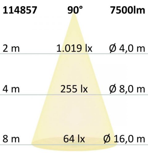 LED Office Pro állólámpa Up+Down, 40+40W, UGR<19, ezüst, semleges fehér,vezérlo dimmelheto, CH S-sel
