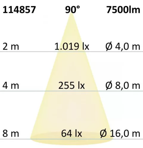 LED Office Pro állólámpa Up+Down, 40+40W, UGR<19, ezüst, semleges fehér,vezérlo dimmelheto, CH S-sel