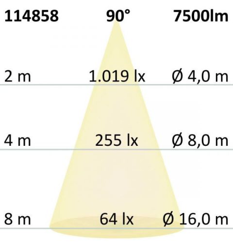 LED Office Pro állólámpa Up+Down,40+40W, fény/mozgás, UGR<19, semleges fehér, fényeroszabályozó, CH
