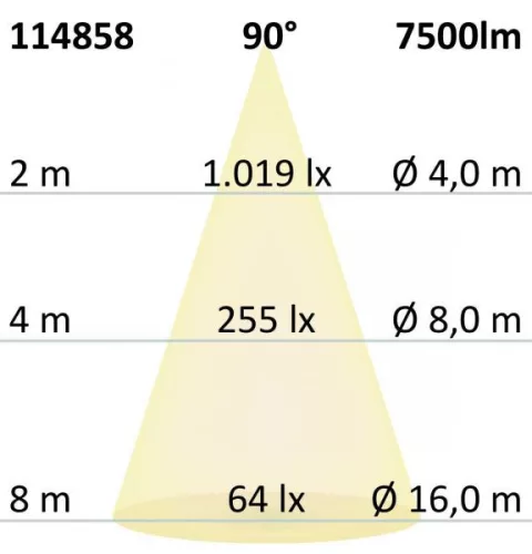LED Office Pro állólámpa Up+Down,40+40W, fény/mozgás, UGR<19, semleges fehér, fényeroszabályozó, CH