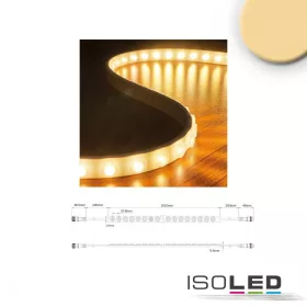   LED NeonPRO flexibilis szalag fókuszáló lencse 30°, 24V, 18W, IP67, 2700K