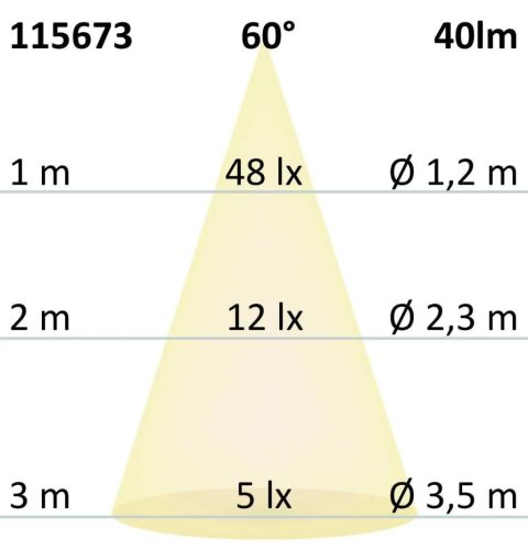LED Padlóba süllyesztett lámpa, kerek 2SIDE 60mm, fekete, 12-24V, IP67, 3W, 60°, meleg fehér