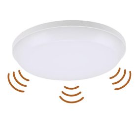   Adeleq 24W Led Lámpatest Mikrohullámú Érzékelővel (Mozgásérzékelő , Jelenlétérzékelő )
