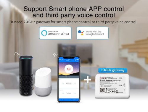 2,4G MiBoxer CCT vezérlő FUT035s