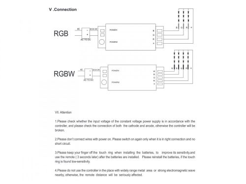 2,4G MiLight RGB vezérlő