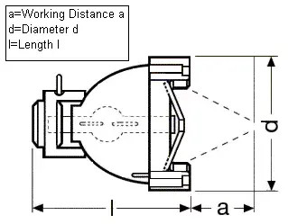Osram HTI 250 W/32 2/CS 42V 