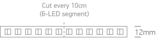 7830 / RGBW LED szalag 24vdc RGB + W 19,2W / m 5m Roll IP20