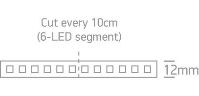 7830W / RGB LED szalag 24vdc RGB kültéri 5m tekercs 14,4W IP68