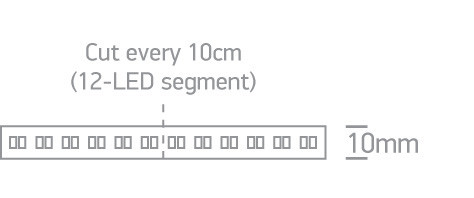 7835 / DEW LED szalag 24vdc eww-dl 5m tekercs 20w / m IP20