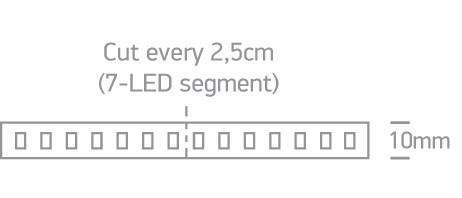 7845 / W LED szalag 24vdc WW 5m Roll 24W / M IP20