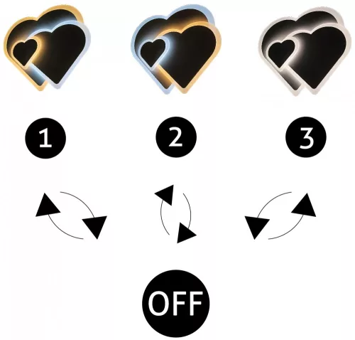 Avide Design Mennyezeti Lámpa Coeur 74W(37+37)  RF Távirányítóval