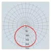Avide LED Highbay Lámpa 150W 280pcs SMD2835 150lm/W 120°, 22500lm, 5000K csarnokvilágító lámpatest, 1-10V
