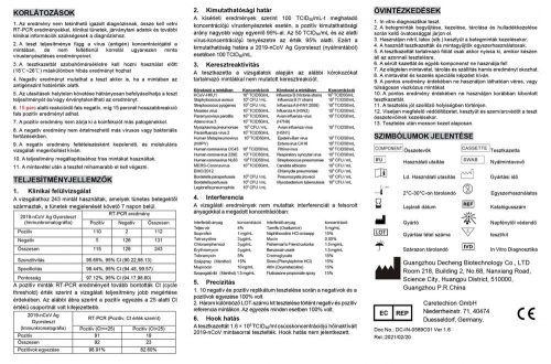 2019-nCoV Ag Saliva nyalókás gyorsteszt