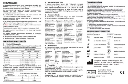 2019-nCoV Ag Saliva nyalókás gyorsteszt