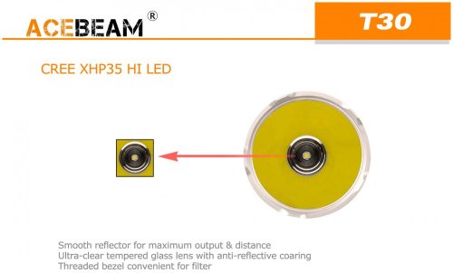 Acebeam LED Elemlámpa T30
