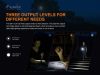 Fenix Light Elemlámpa E01 V2.0 LED Fekete