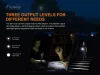 Fenix Light Elemlámpa E01 V2.0 LED Fekete
