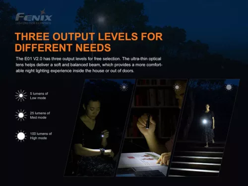 Fenix Light Elemlámpa E01 V2.0 LED Fekete