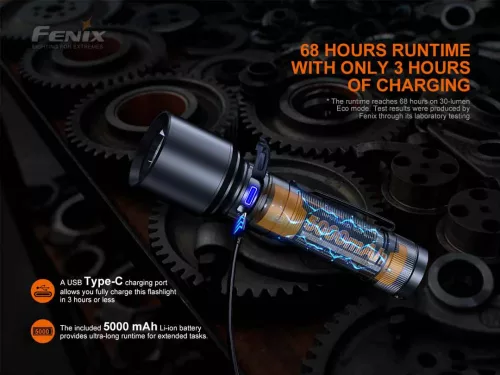 Fenix Light Elemlámpa C7 LED